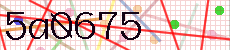 código captcha